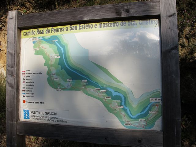 InnerGalicia